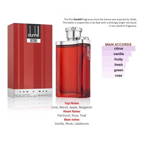DUNHILL RED DESIRE