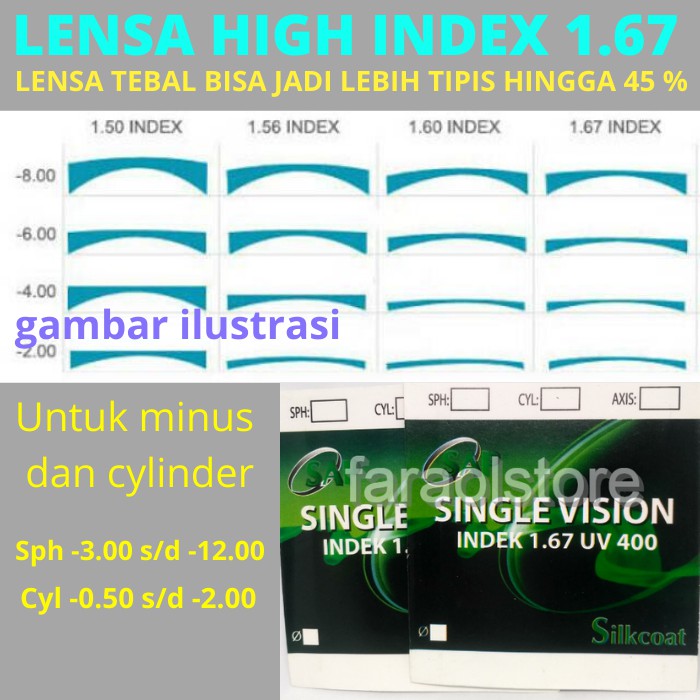 Lensa kacamata minus Tipis indeks 1.67 UV 400 tipis untuk minus tinggi