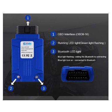 SVCI ING Diagnostic Tools For Infiniti ForNissan For GTR Car Scanner S