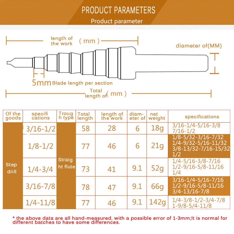 Mata Bor - 5 PCS - untuk melubangi besi, kuningan, kayu, plastik dan lainnya - memiliki marking-marking ukuran sehingga Anda dapat mengetahui ukuran lubang yang diciptakan bor Anda - Material: HSS Titanium - Desain Pagoda Spiral