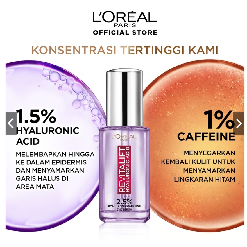 L'Oreal Paris Triple Roller 2.5% Hyaluron + Caffeine Eye Serum – Hyaluronic Acid Loreal Serum Mata