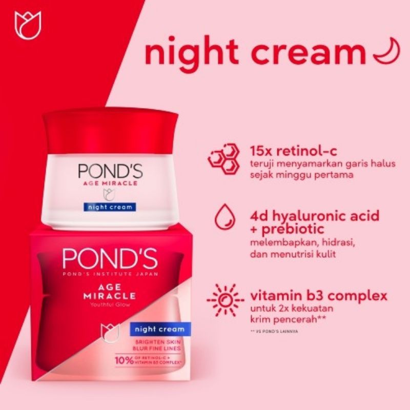 Ponds Age Miracle Youthful Glow Retinol Night Cream Moisturizer 10 G