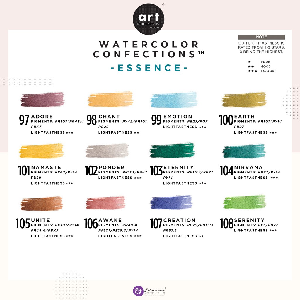 Art Philosophy - Watercolor Confections Essence