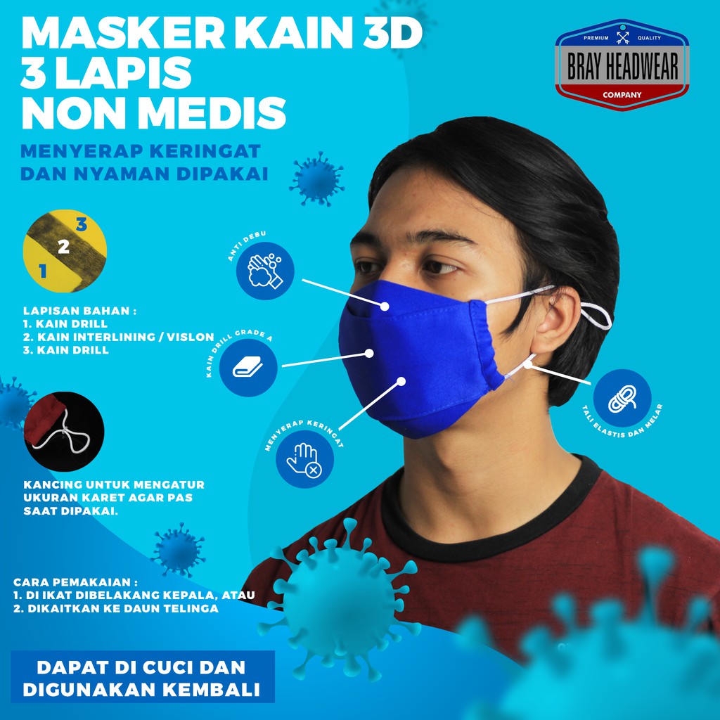 MASKER KAIN 3 LAPIS 3D EVO + STOPPER EARLOOP HEADLOOP PREMIUM TERMURAH