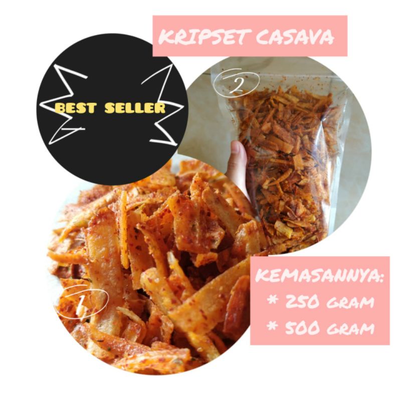 

KRIPSET SINGKONG