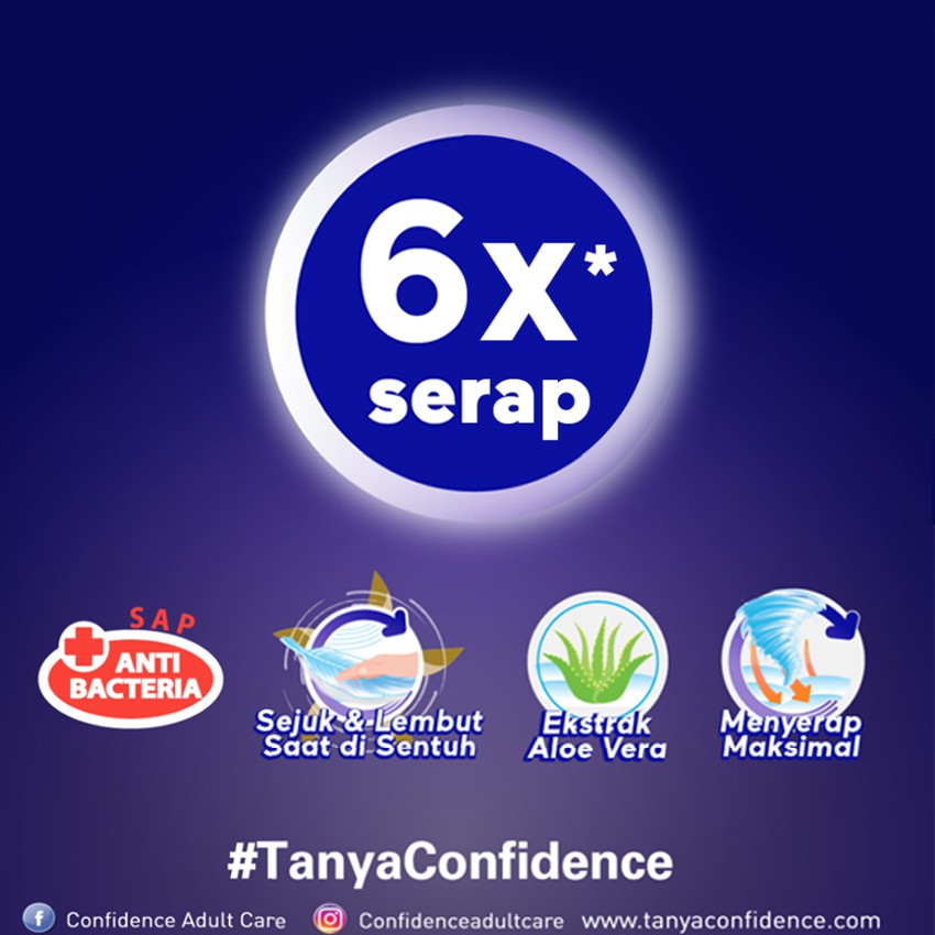 Confidence Premium Night XL15 - Confidence Popok Perekat Premium XL 15