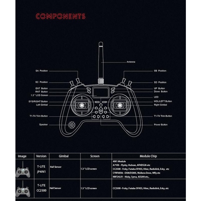 Jumper T-Lite Jp4In1 Multi-Protocol Module Radio Hall Sensor Gimbal