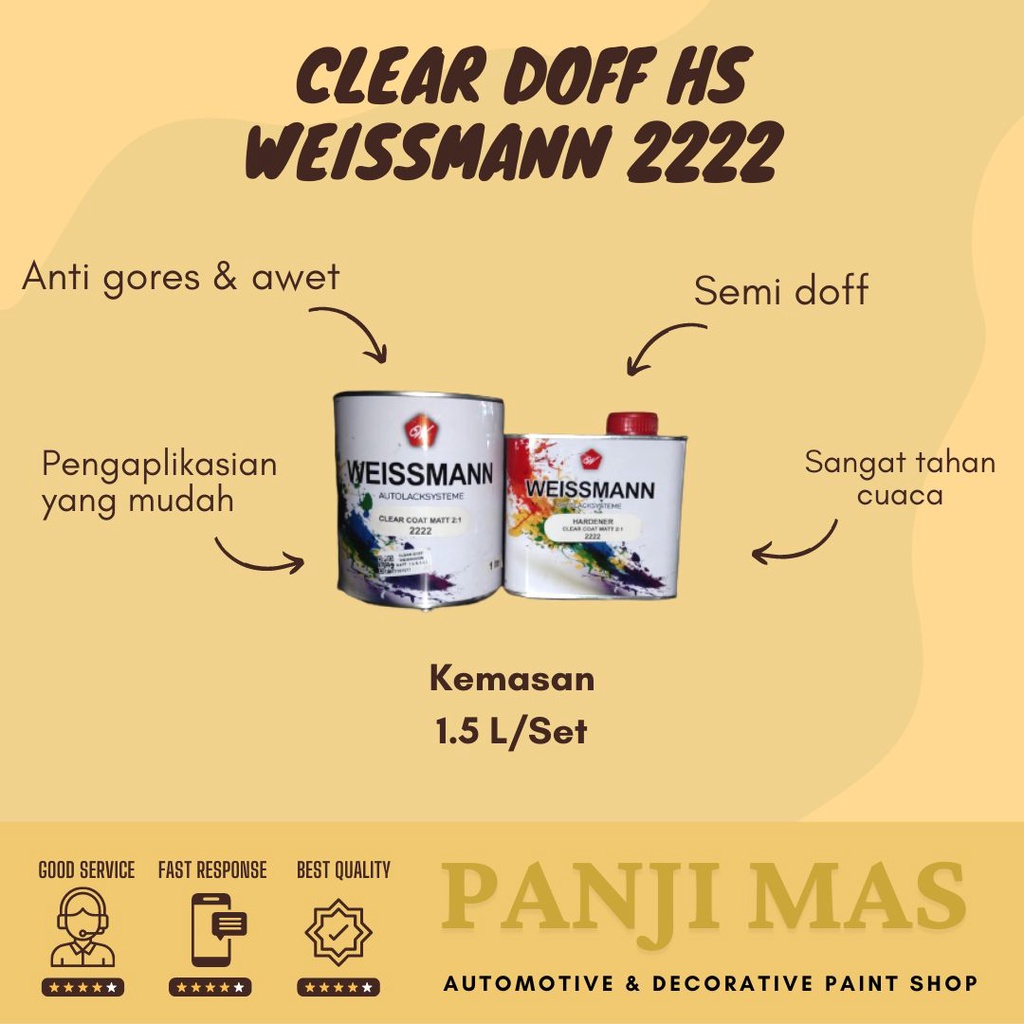 Clear Coat Doff Matt Weissmann HS 2222 1.5 L/Set
