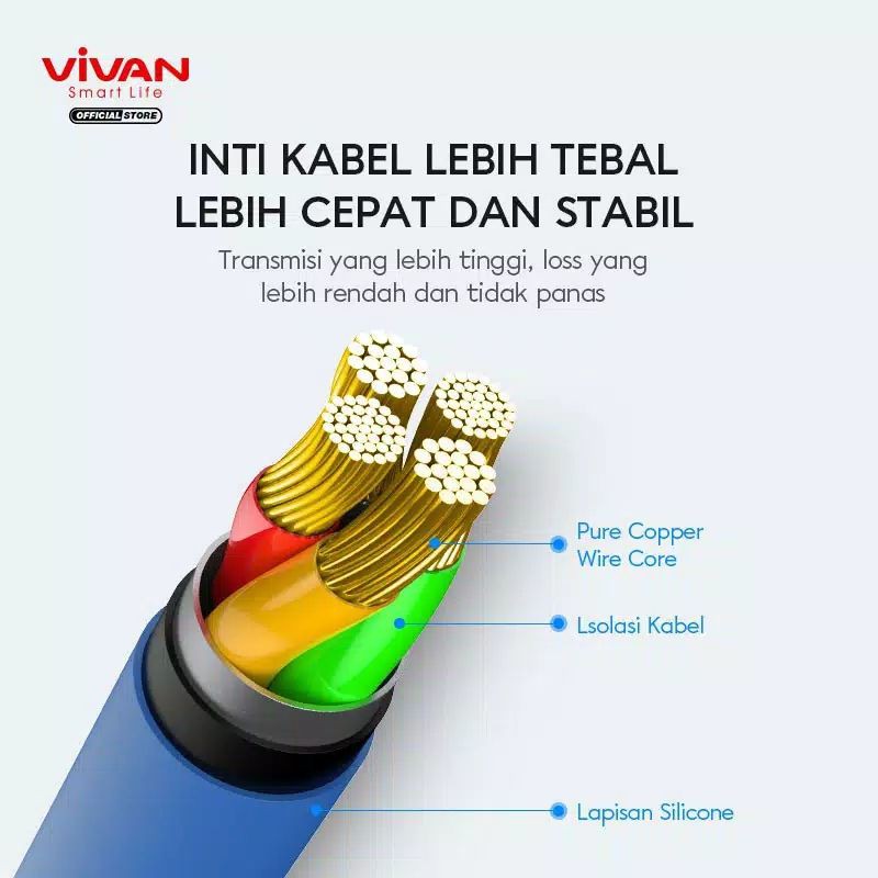 VIVAN Kabel Data Micro USB 2.4A Silicone Full SR Coverage