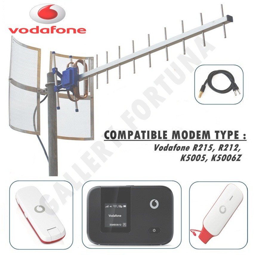 Antena Yagi TXR 185 Kabel 15 M Untuk Modem Vodafone R215