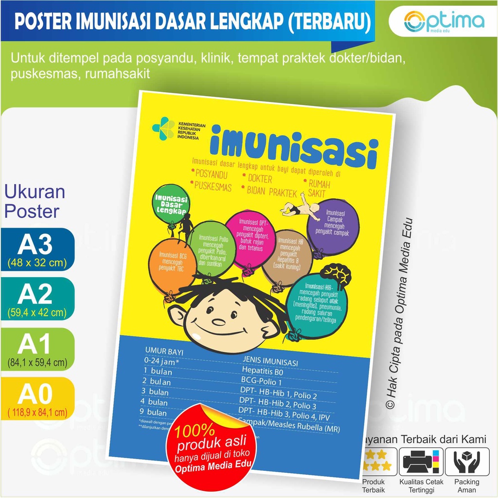 POSTER IMUNISASI DASAR LENGKAP DARI KEMENKES RI UNTUK BIDAN, DOKTER PRAKTEK, KLINIK, POSYANDU, RS