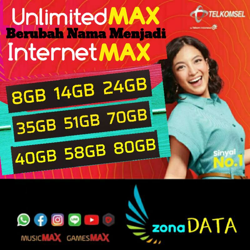 Kuota Telkomsel InternetMAX