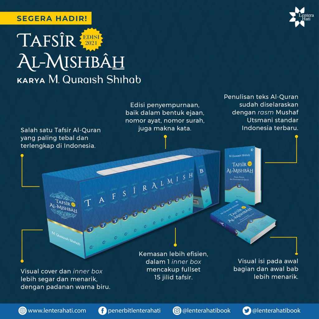 READY ! TAFSIR AL-MISHBAH KARYA M. Quraish Shihab