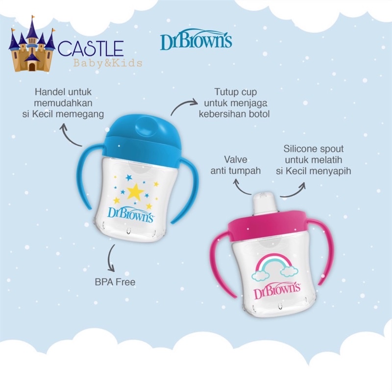 Castle - Dr. Browns Soft Spout Transition Cup 180ml/ 6oz - Sippy Training Cup - Botol / Gelas Bayi