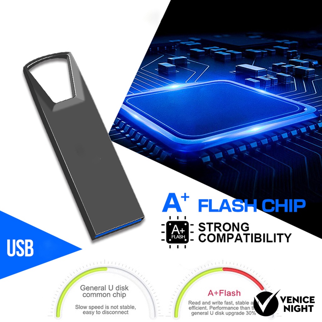 (SF) Flashdisk USB 3.0 Kapasitas 4 / 8 / 16 / 32 / 64GB Anti Hilang