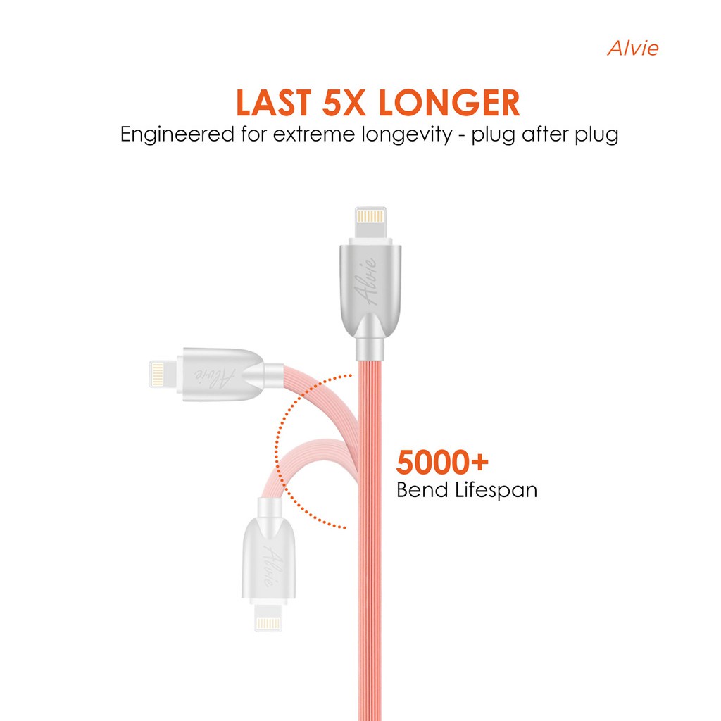 Kabel USB Type C Fast Charging JETE CX6