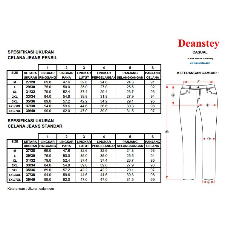 Arti Ukuran Celana 30