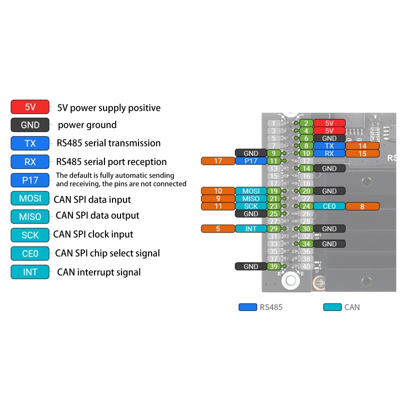 Zzz Jetson-Nano Papan Ekspansi RS485 CAN Developmenter 40Pin