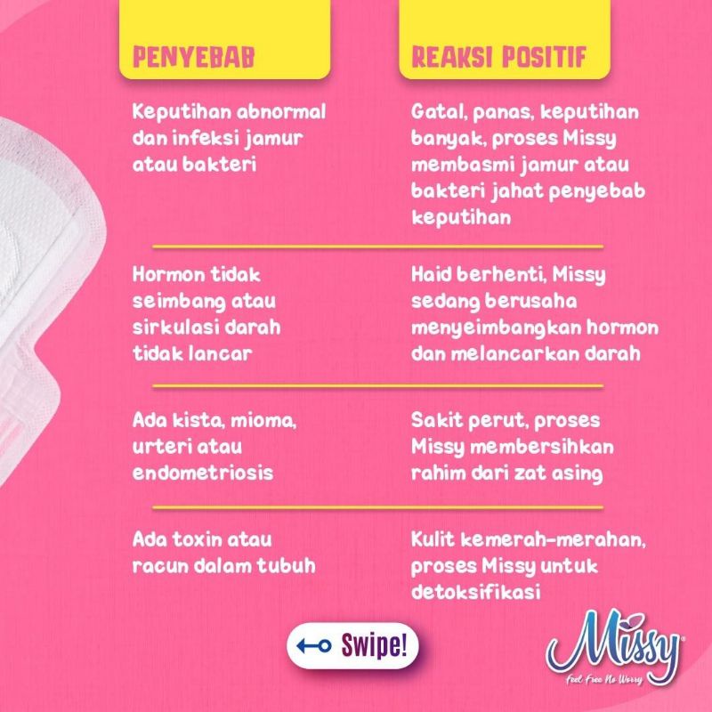 Pembalut Missy Original 100% / Missy Pantyliner / Pembalut kesehatan