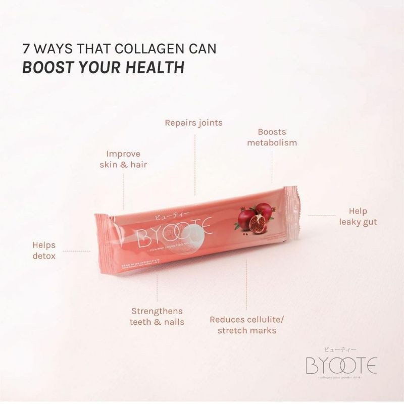 Byoote Collagen