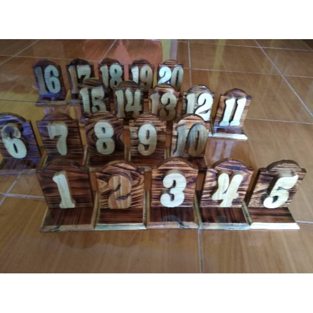 Nomer meja#nomer meja cafe#nomer meja resto