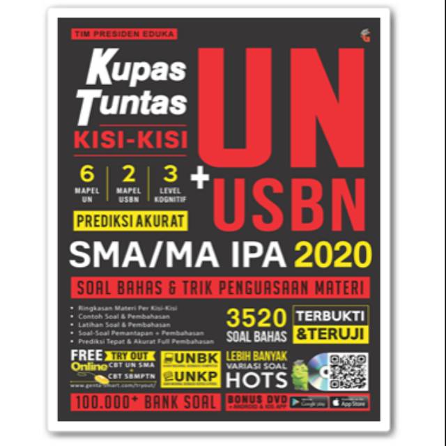 Kupas Tuntas Kisi Kisi Un Usbn Sma Ipa 2020 Hots Unbk Unkp Best