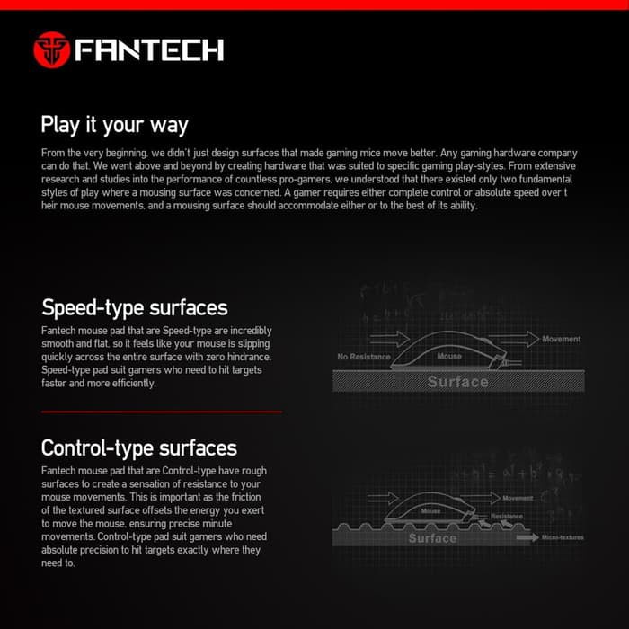 MP25 Mouse Pad Fantech