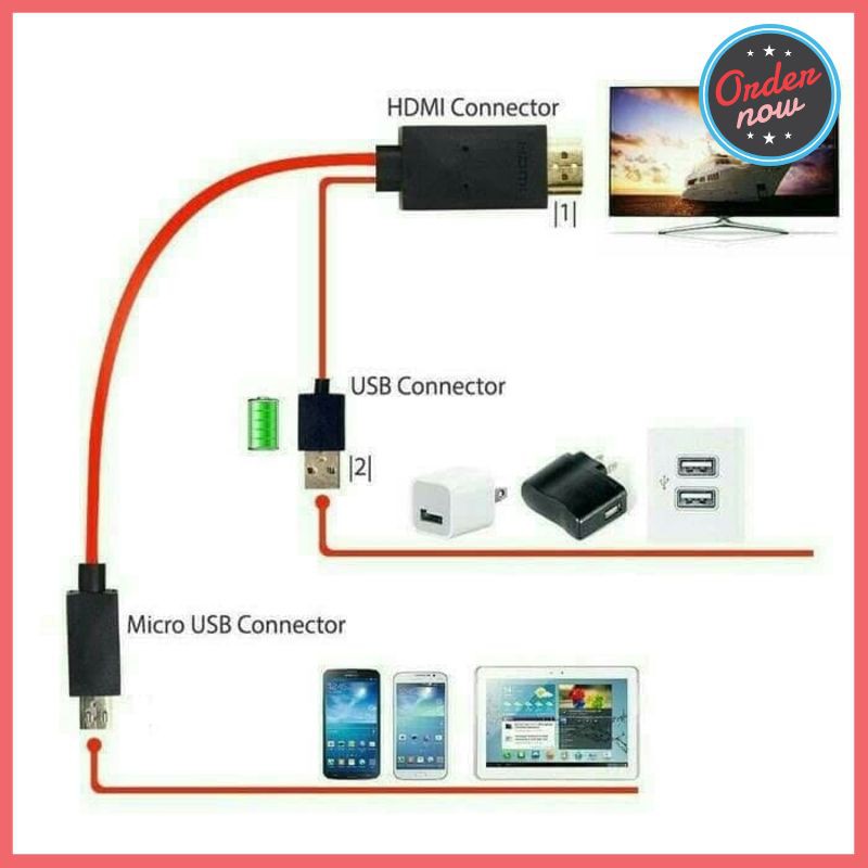 SALE Kabel MhL Hdtv/ Micro Usb Micro HDMi READY