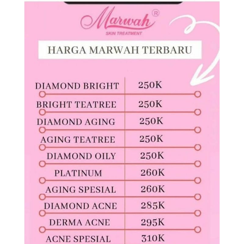 DIAMOND OILY MARWAH SKINCARE HALAL &amp; BPOM