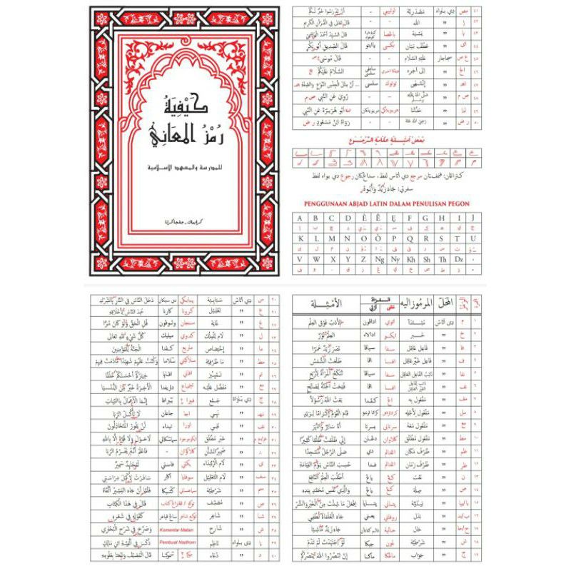 

rumus rumuz jadwal jaduwal jadual rujukan rujuk kitab cara mudah memaknai kitab