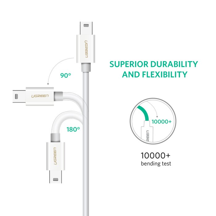 UGREEN Kabel Mini USB 5 pin to USB-C - US242