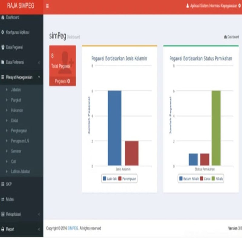 Program Aplikasi Sistem Kepegawaian SIMPEG