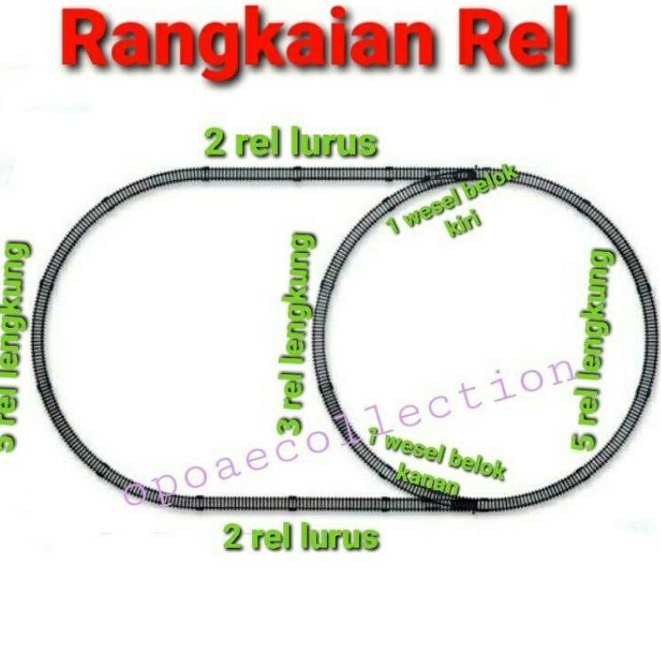 paket rel kereta api rail king skala 1/87 ada wesel lengkap siap pakai –NGN.25Au22