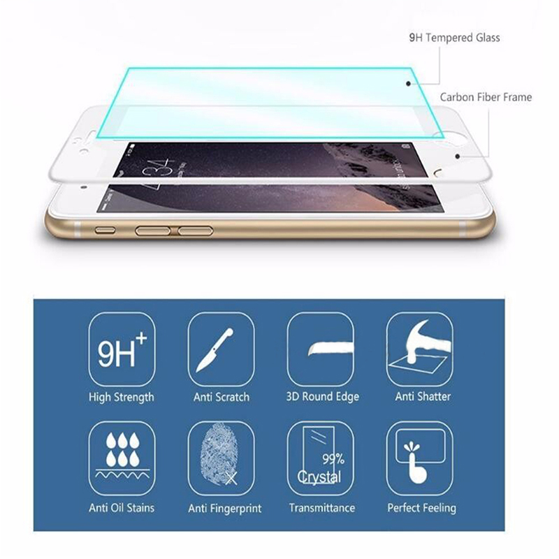 Pelindung Layar Tempered Glass 3d Untuk Iphone 6 7 8 6s 7 8 6x11 Pro Max