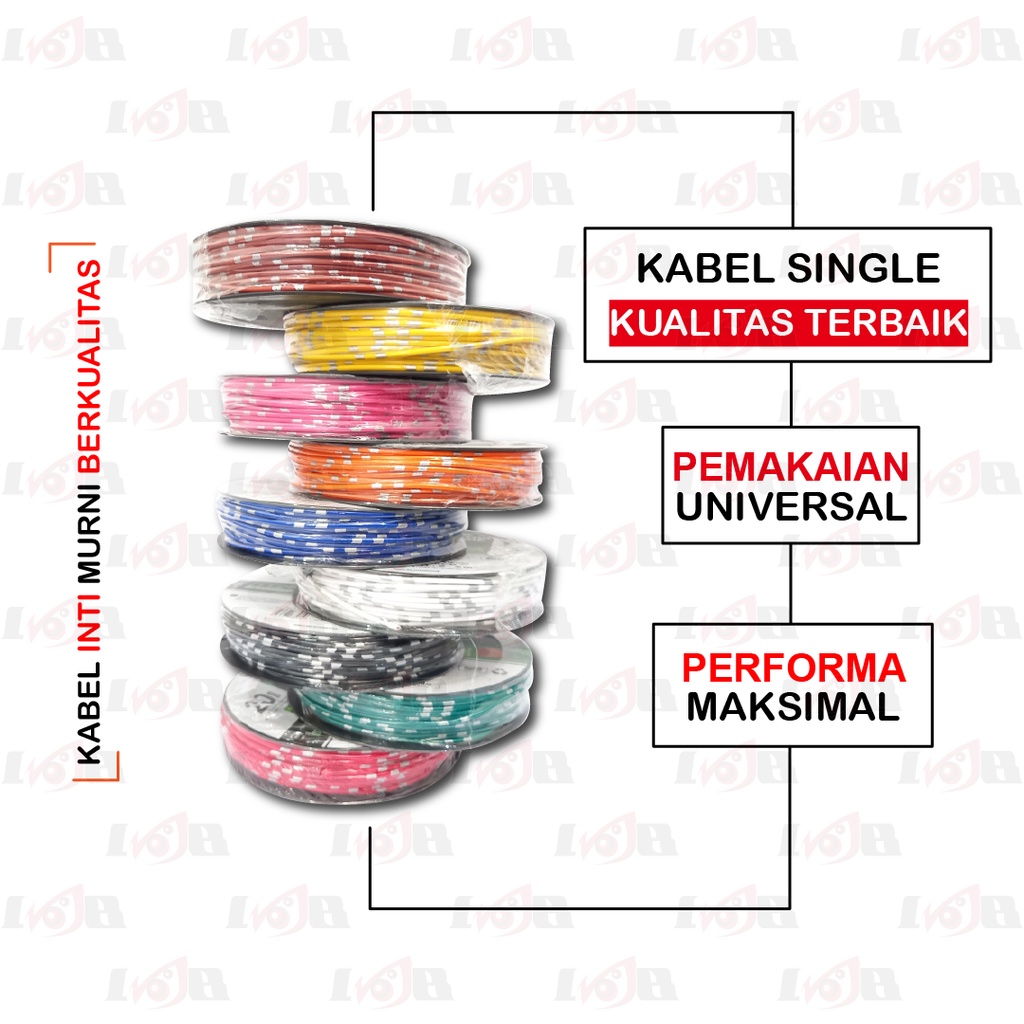 Kabel Roll Bintik Serabut 0.75mm Tembaga Cable Single Otomotif Meter Tebal Kuat Bagus