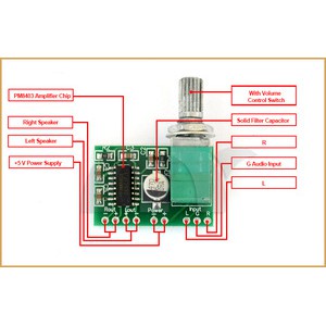 ampli mini PAM 8403 plus potensio 2×3 watt MINI AMPLI 5V DC