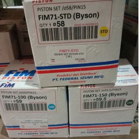 seher set byson fim 58 59 59.5