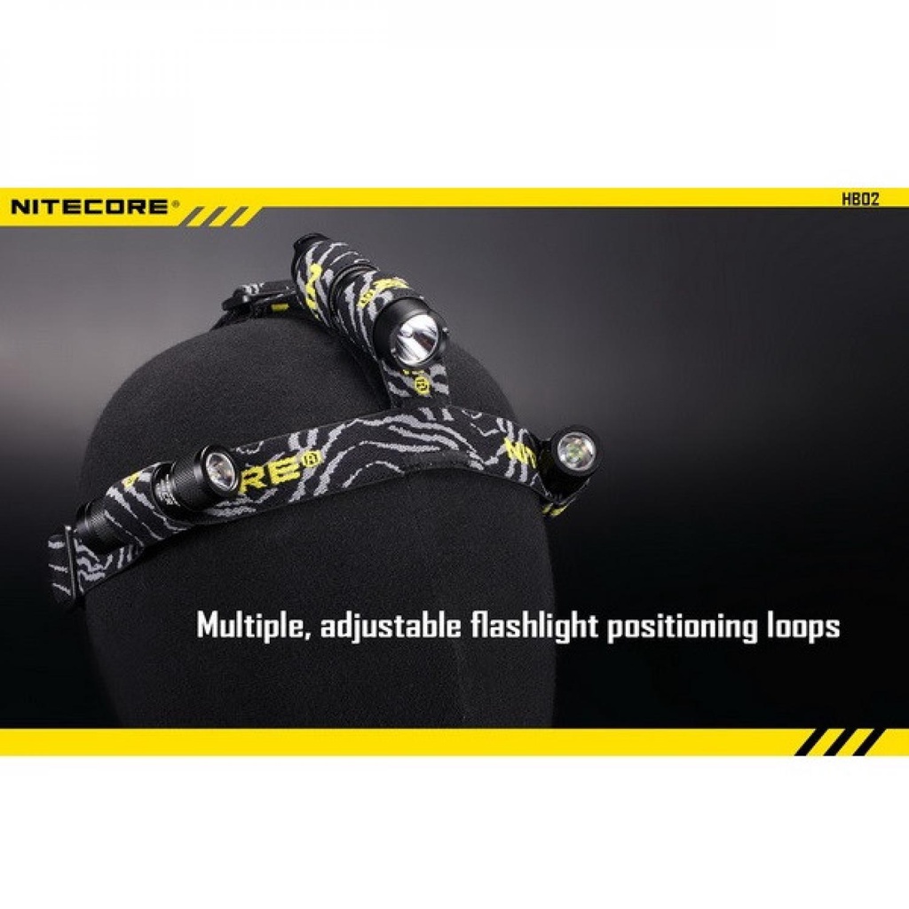 IDN TOOLS - NITECORE Headband - HB02