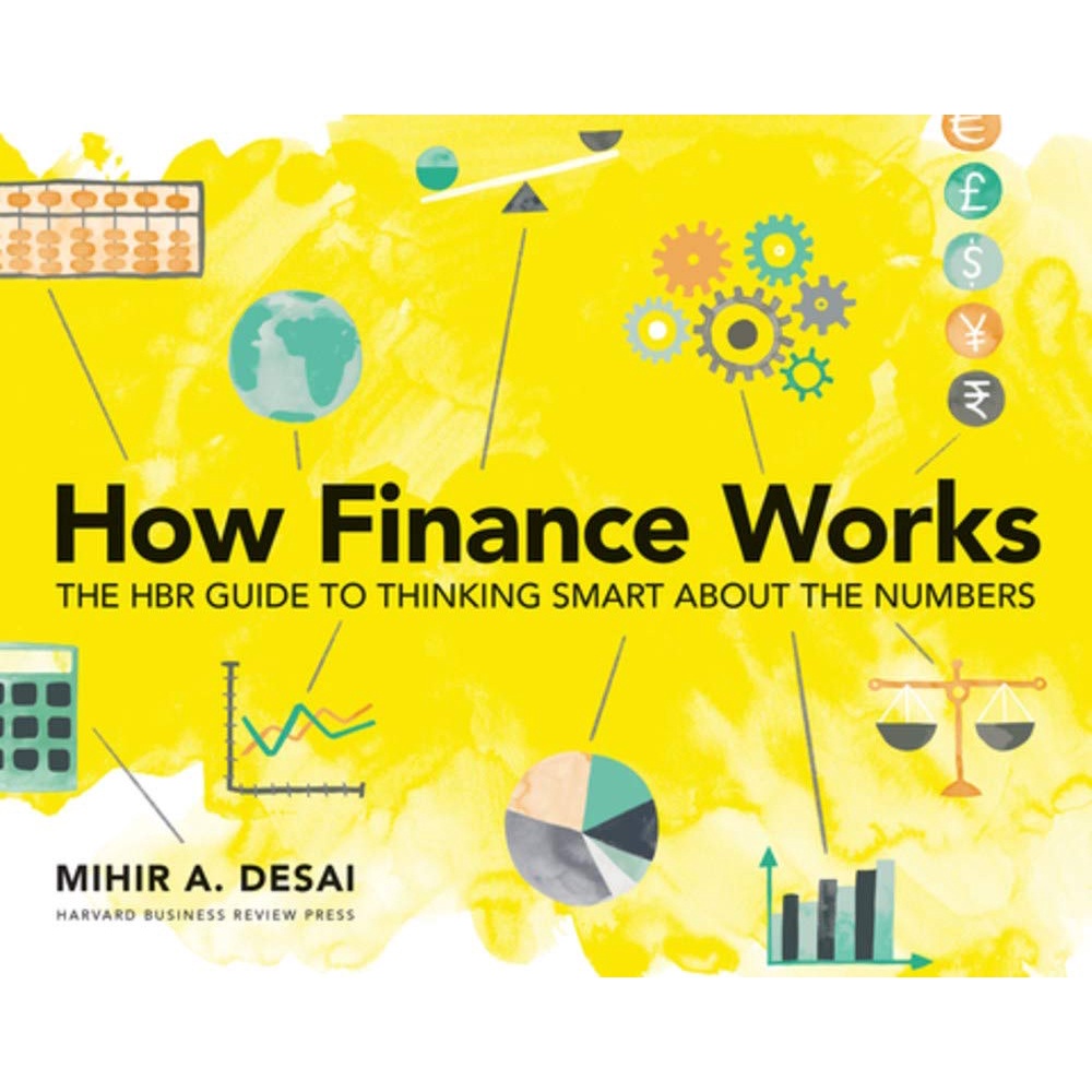 

How Finance Works