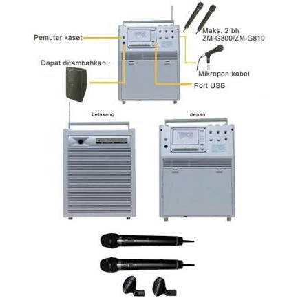Speaker Portable Meeting Toa ZW G 810 CU TOA ZW G810CU ZW G810 CU ORIGINAL