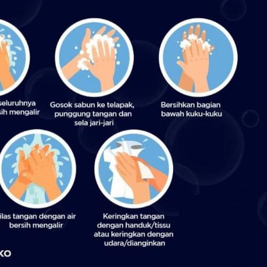 Flash Shop SOS Hand Wash Sabun Cuci Tangan Anti Bacterial Refill 300ml - Terpercaya,..