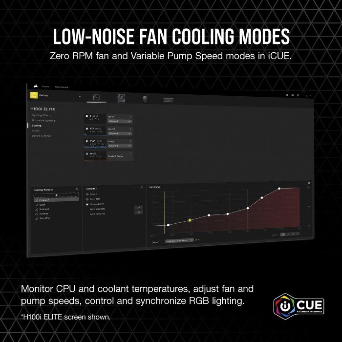 CORSAIR iCUE H100i RGB ELITE Liquid CPU Cooler