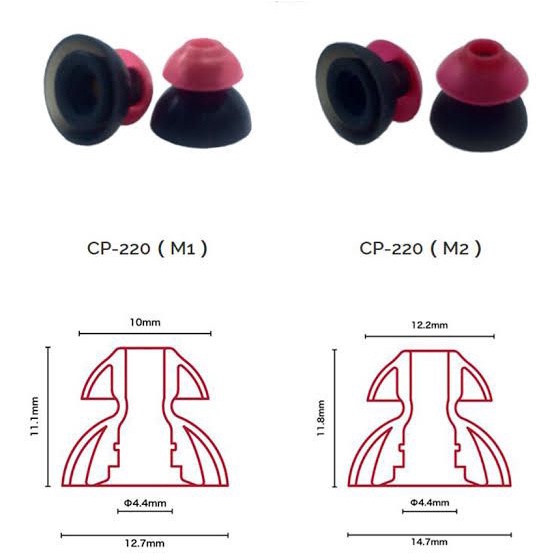 Spinfit Eartips Earpiece CP220 TwinBlade - 4mm Nozzle - Replacement - Original Casei - M1 / M2