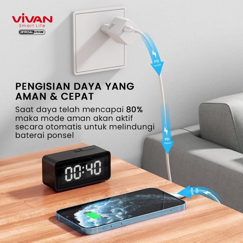 A_    ADAPTOR CHARGER VIVAN Power 30 Fast Charging 30W A Type-C PD Multi Protection - ORIGINAL