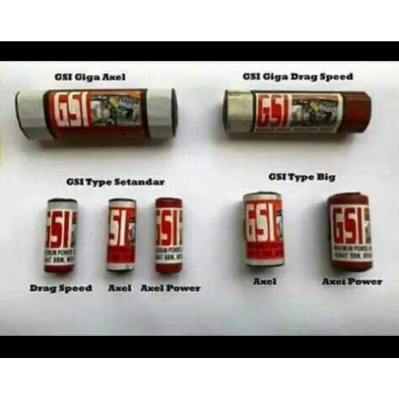 Penghemat bbm mobil dan motor NANO ION EXCELERATOR NANO TECHNOLOGY peningkat kinerja motorGSI KABEL 