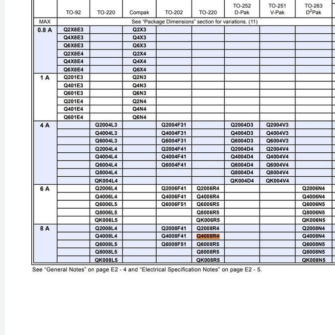 Teccor Mexico Triac SC143D eq. Q4008R4 8A 400V Q4008 4008 8Amp 400Volt tektron22 Kualitas Baik