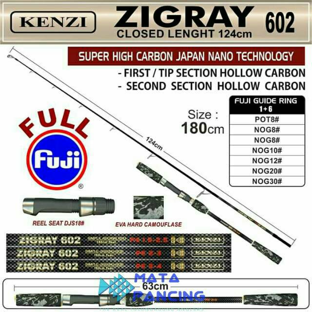 Joran Kenzi Zigray 602 PE 1.5-2.5 PE 2-3 PE 3-4 180cm