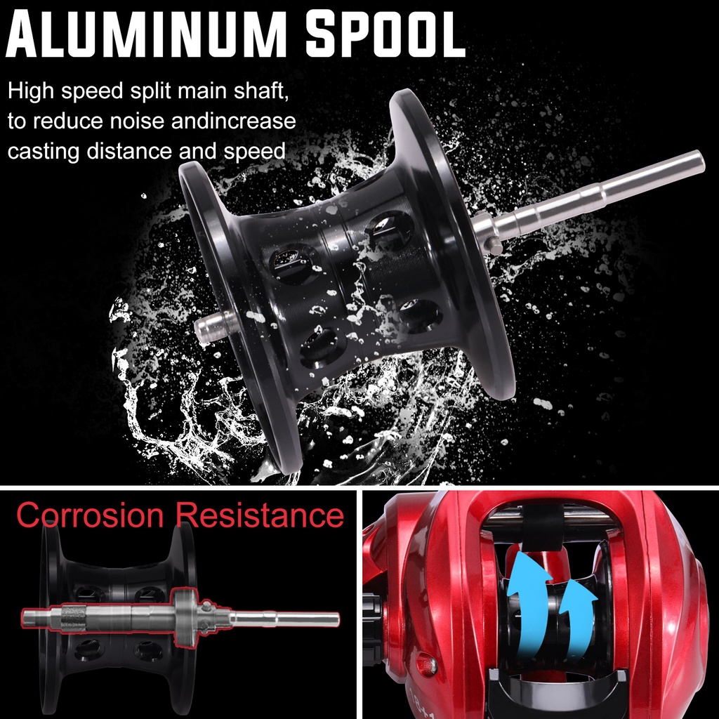 Sougayilang Gaya Baru Baitcasting Reel Pancing 7.2: 1 Rasio Gear Fishing Reel Kiri/Kanan Tangan untuk Outdoor Fishing