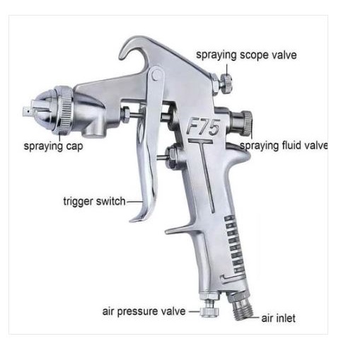 Spraygun F75 / Spraygun F 75 / Spraygun F-75