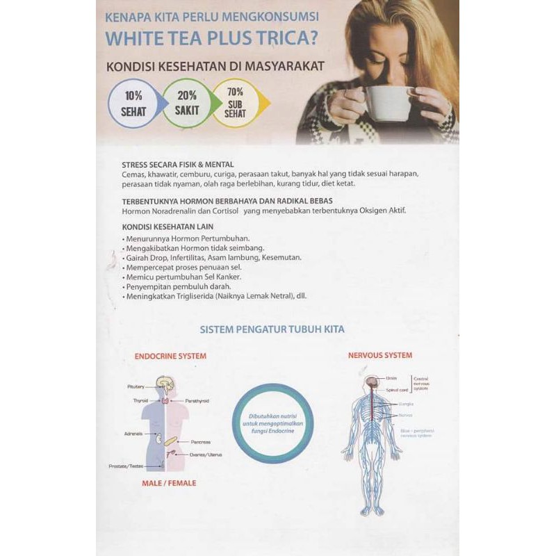 

WhiteTeaPlusTrica / Riima Beauty Shop